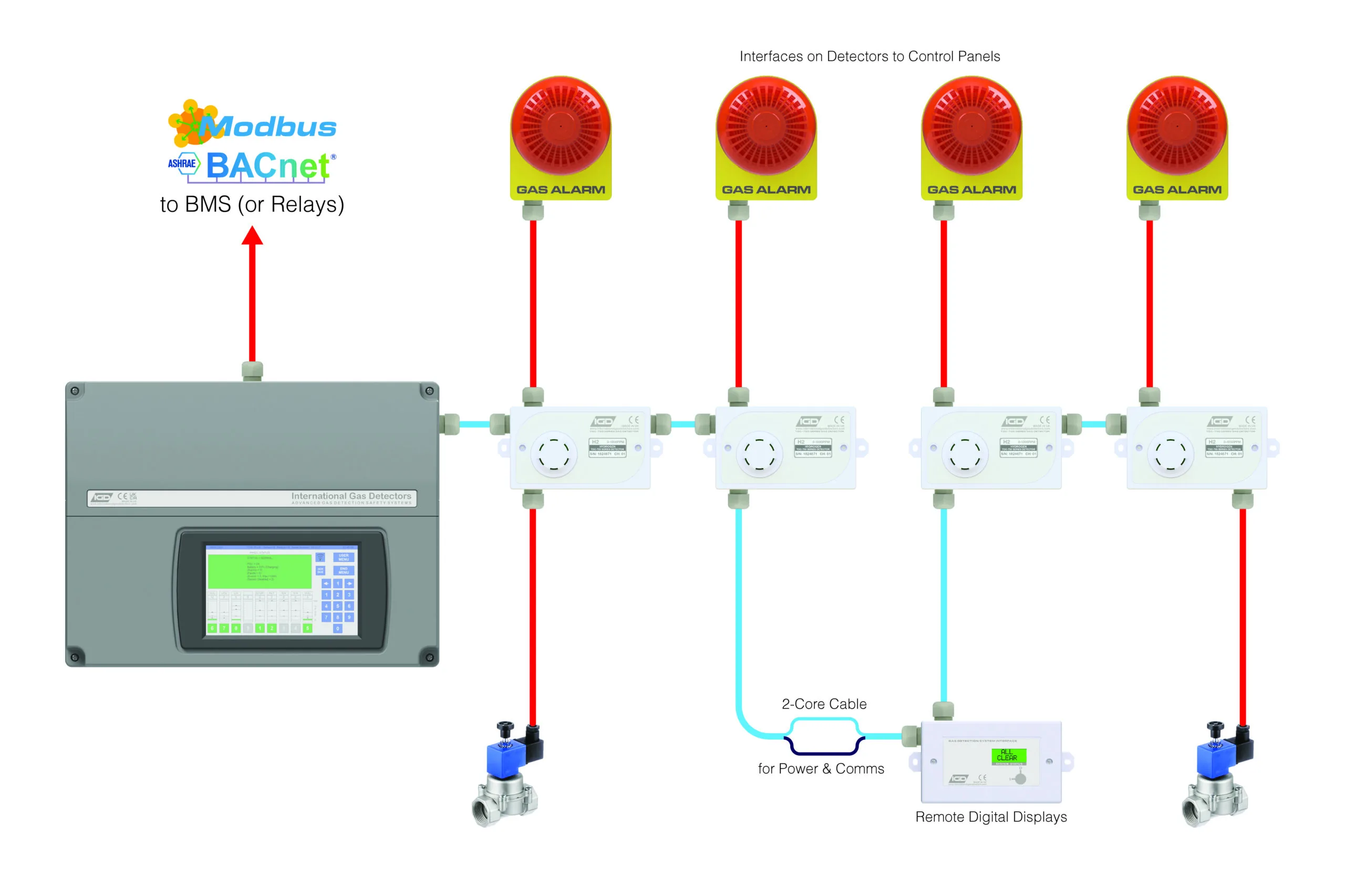 igd system 2 scaled